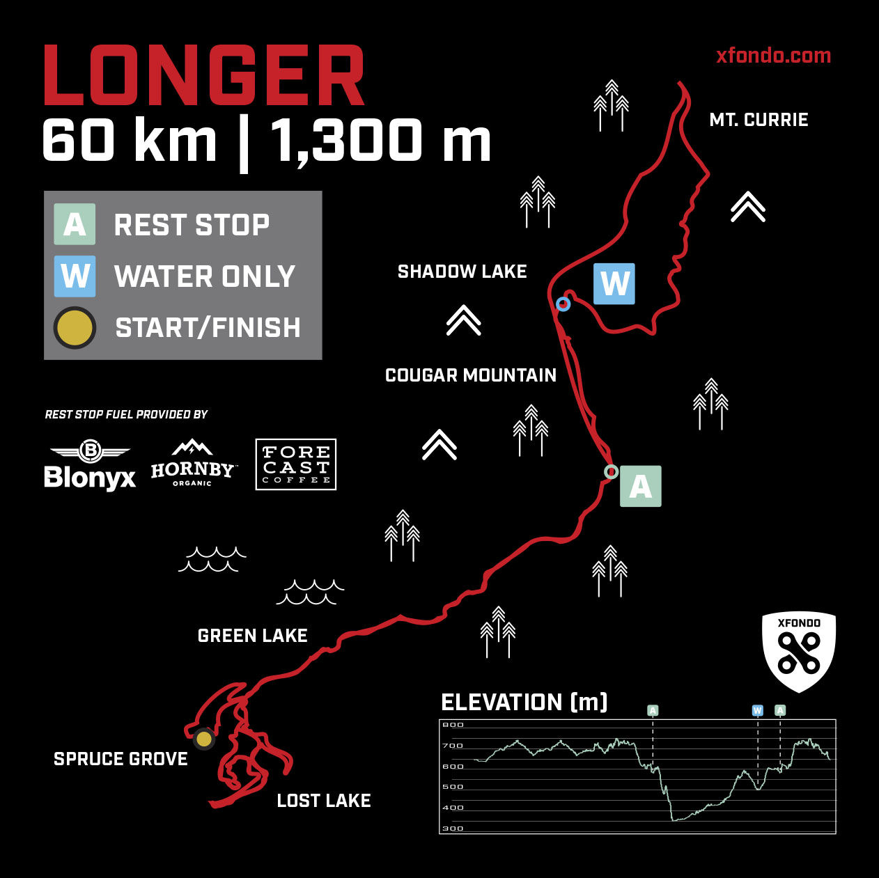 Longer course map