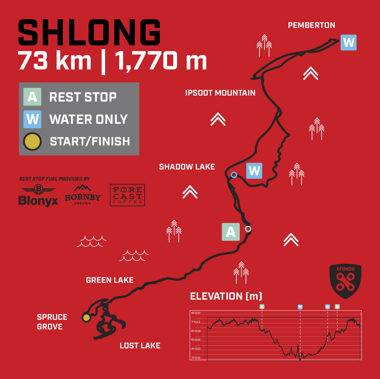 Shlong course map